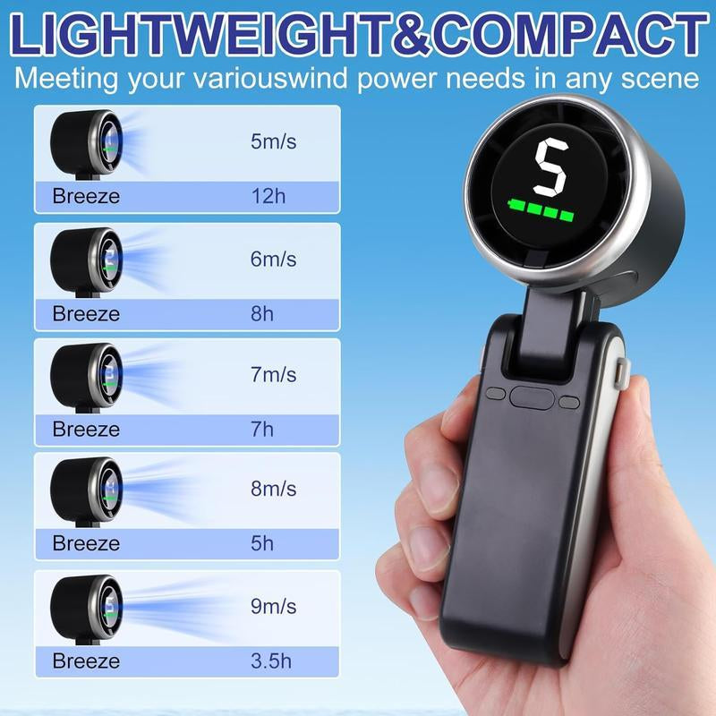 2PCS Portable Handheld Turbo Fan, 5 Gear Wind,4000Mah Battery Operated, up to 10 Working Hours, 3 in 1 Hand Fan Rechargeable with Air Turbo Tech Cooling Fan for Outdoor Activities, Travel, Working Fathersdaygift